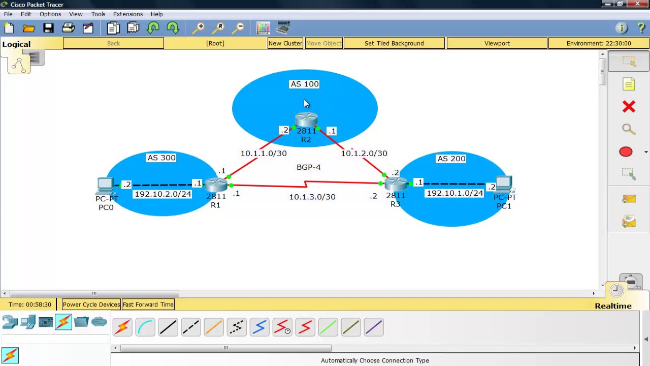 Configuración De Bgp En Packet Tracer Youtube