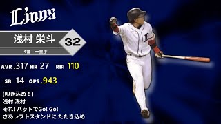 2013年 埼玉西武ライオンズ 1-9