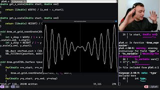 Coding a Function Plotter in C