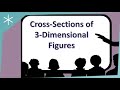 Cross Sections of 3 Dimensional Figures