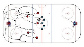 Axeman Triple Breakout