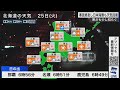 【ライブ配信終了】最新天気ニュース・地震情報 2025年2月25日 火 ／寒波終息し日本海側も天気回復　寒さも少し和らぐ〈ウェザーニュースliveモーニング・魚住茉由／飯島栄一〉