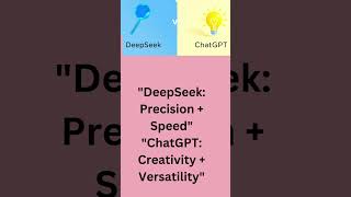 Deepseek Vs Chatgpt Which Ai Is Better Deepseek Chatgpt Aicomparison Artificialintelligence ...