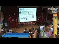 銘傳大學第36期海青班華藝科畢業典禮