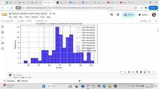 Use Python to calculate percentiles based on student scores