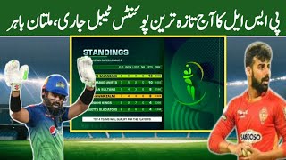 Today Points Table PSL 2023 After IU vs MS Match - PSL 2023 Latest Points Table After Match 24