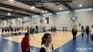 TAV Molten vs Katy Spartans 13 Panthers - 01/12/25 - HPL#1