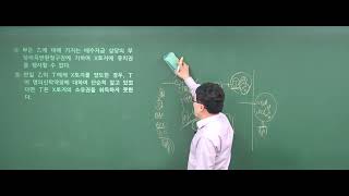 2022. 10. 29(토) 박기인 교수의 제33회 공인중개사 민법 기출문제 민사특별법(75~80번) 해설[남양주공인중개사학원] www.합격닷컴.com