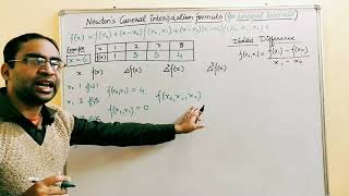 Newton divided difference formula for unequal intervals