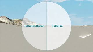 Fly-through of Rhyolite Ridge Lithium-Boron Project - Short Version