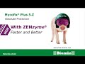 ZENzyme® for Pigs