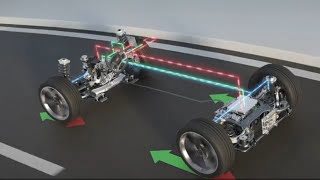 Audi Q4 and e-tron e-quattro explained