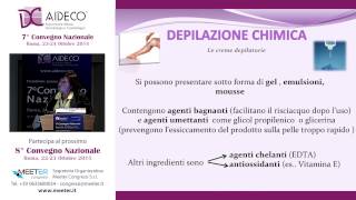 7° AIDECO 2014 - L. Tiberi - Tecniche estetiche e cosmetiche di depilazione - part 1-1