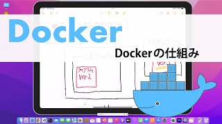 【Docker】仕組みを理解する