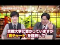 【要注意】学校で真面目だと大学受験で不利になるぞ！