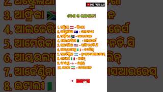 କେଉଁ ଦେଶର ରାଜଧାନୀ କ'ଣ What is the capital of which country #trending #viral #shorts #dnd facts 2.0