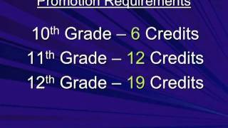 EHS Pre-Registration