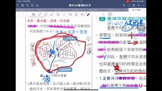 康軒七上地理6-1水系流域集水區P74