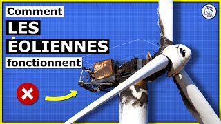 Comment les éoliennes fonctionnent-elles vraiment: Découvrez leurs secrets.