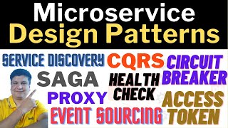 Microservice Design Patterns Tutorial with Example for Beginners and Software Developer
