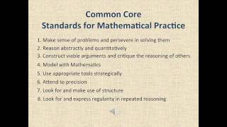 CC Standards for Math Practice