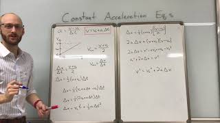 Deriving the Kinematics Equations
