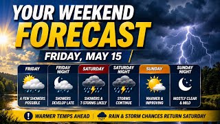 ⛈️ Stormy Saturday Ahead — Summer-Like Warmth Returns Sunday ☀️