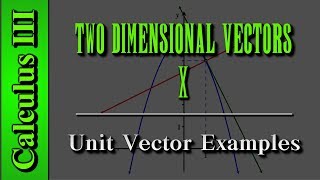 Calculus III: Two Dimensional Vectors (Level 10 of 13) | Unit Vector Examples