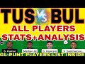 TUS VS BUL | TUS VS BUL DREAM11  PREDICTION | BYJU'S PONDICHERRY MEN'S T20 #dream11prediction