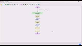 AVG OF TWO INTEGERS | FLOWGORITHM | TECH WITH TRIPLE J