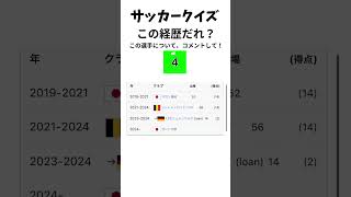 毎日サッカークイズ！この選手だれ？#dazn #サッカー日本代表 #サッカー #jリーグ