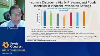 Insomnia in Psychiatric Patient Populations: Updates and Considerations for Comprehensive Care