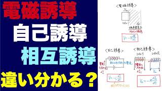 【高校物理】電磁誘導、自己誘導、相互誘導の違いは？(物理がわからない解消③)