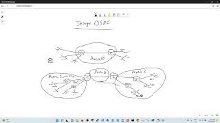 OSPF AREA Design - some tips to look for when designing and implementing OSPF