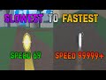 SLOWEST TO FASTEST FRUIT IN KING PIECE | KING PIECE