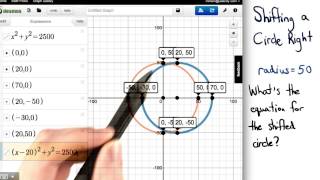 Shifting a Circle Right - Visualizing Algebra