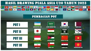 Download Mp3 Hasil Drawing Piala Asia u20 Tahun 2023