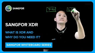 What Is XDR (Extended Detection and Response) and Why Do You Need It?