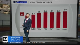 Breezy South Florida forecast: High rip current risk and warmer temps ahead