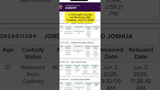 🔒 Hennepin County Jail Bookings — Tuesday, June 2, 2026.