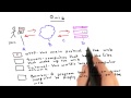 Components of the Web Solution - Web Development