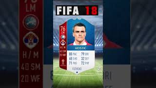 Filip Kostic FIFA Evolution🇷🇸🔥