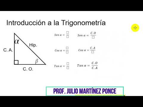 Trigonometría Introducción - YouTube