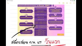 เปิดรับสมัครสอบ ก.พ. 67 วันแรก “E-Exam ดีกว่ารอบ Paper ยังไง” รีบ!! ก่อนเต็ม