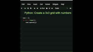#python : Create a 3x3 grid with number