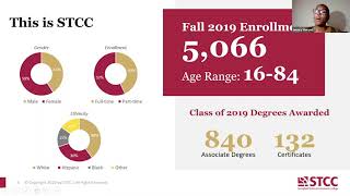 Academic Advising Info Session