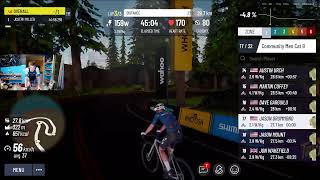 Echelon Racing League - Stage2