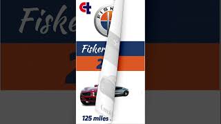 FISKER Evolution : 2011 - 2025