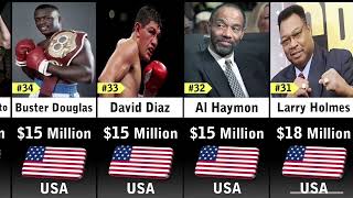 Richest Boxers 2023 #trending #education #boxer #richest @Datacomparison4483@beautifulcomparison