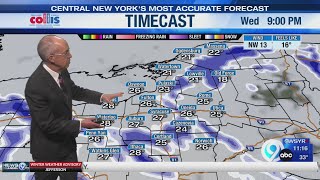 Storm Team Forecast: 11 pm Tuesday February 10th